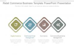 Retail Commerce Business Template Powerpoint Presentation