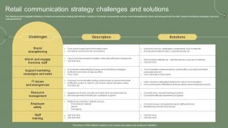 Retail Communication Strategy Challenges And Solutions