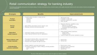 Retail Communication Strategy For Banking Industry