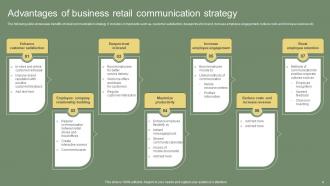 Retail Communication Strategy Powerpoint Ppt Template Bundles Informative Best