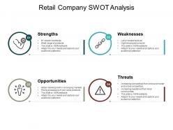 Retail company swot analysis