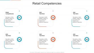 Retail Competencies In Powerpoint And Google Slides Cpb