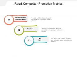 Retail competitor promotion metrics ppt powerpoint presentation professional skills cpb