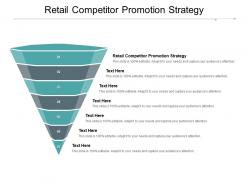 Retail competitor promotion strategy ppt powerpoint presentation show slide cpb