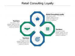 Retail consulting loyalty ppt powerpoint presentation professional images cpb
