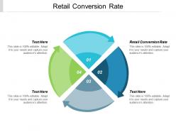 Retail conversion rate ppt powerpoint presentation professional show cpb