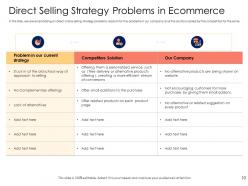 Retail Cross Selling Strategy Powerpoint Presentation Slides