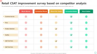 Retail CSAT Improvement Survey Based On Competitor Analysis