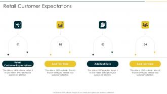 Retail Customer Expectations In Powerpoint And Google Slides Cpb
