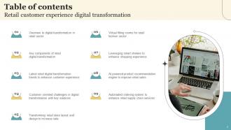 Retail Customer Experience Digital Transformation DT MM Adaptable Informative