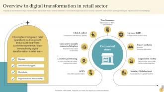 Retail Customer Experience Digital Transformation DT MM Pre-designed Informative