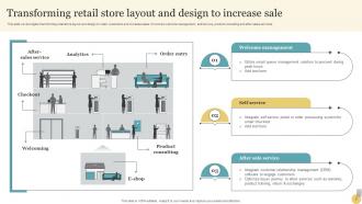 Retail Customer Experience Digital Transformation DT MM Ideas Analytical