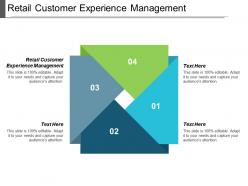 Retail customer experience management ppt powerpoint presentation layouts introduction cpb