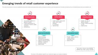 Retail Customer Experience Powerpoint Ppt Template Bundles Content Ready Best