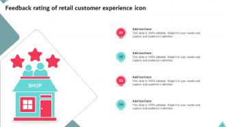 Retail Customer Experience Powerpoint Ppt Template Bundles Researched Best