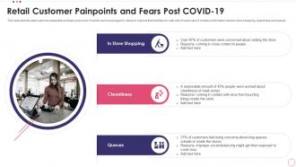 Retail Customer Painpoints And Fears Post Covid 19