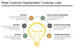 Retail customer segmentation customer lead strategy collaborative strategy cpb