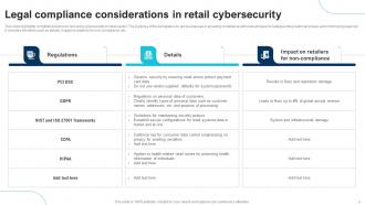Retail Cybersecurity Powerpoint Ppt Template Bundles Image Professional