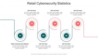 Retail Cybersecurity Statistics In Powerpoint And Google Slides Cpb