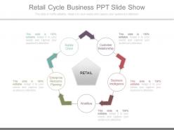 Retail cycle business ppt slide show
