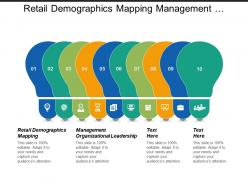 Retail demographics mapping management organizational leadership recovery plan cpb