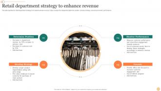 Retail Department Strategy To Enhance Revenue