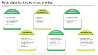 Retail Digital Banking Trend And Priorities