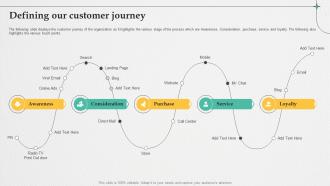 Retail Digital Marketing Strategies Defining Our Customer Journey