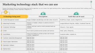 Retail Digital Marketing Strategies Marketing Technology Stack That We Can Use