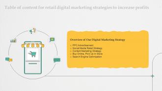 Retail Digital Marketing Strategies Overview Of Our Digital Marketing Strategy