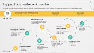 Retail Digital Marketing Strategies Pay Per Click Advertisement Overview
