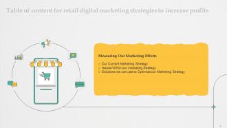 Retail Digital Marketing Strategies To Increase Profits Powerpoint Presentation Slides Image Template