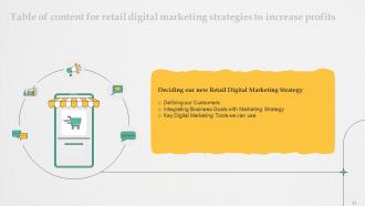 Retail Digital Marketing Strategies To Increase Profits Powerpoint Presentation Slides Unique Template