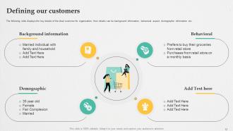 Retail Digital Marketing Strategies To Increase Profits Powerpoint Presentation Slides Content Ready Template