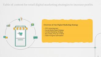 Retail Digital Marketing Strategies To Increase Profits Powerpoint Presentation Slides Downloadable Template