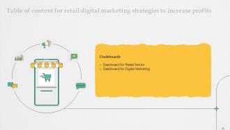 Retail Digital Marketing Strategies To Increase Profits Powerpoint Presentation Slides Professionally Template