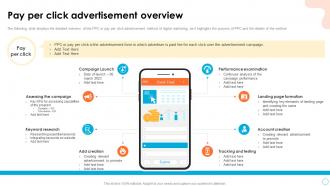 Retail Digital Marketing Tools And Techniques Pay Per Click Advertisement Overview