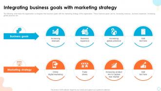 Retail Digital Marketing Tools Integrating Business Goals With Marketing Strategy