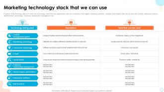 Retail Digital Marketing Tools Marketing Technology Stack That We Can Use