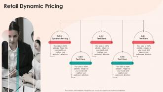 Retail Dynamic Pricing In Powerpoint And Google Slides Cpb