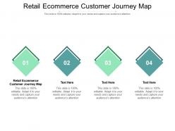 Retail ecommerce customer journey map ppt powerpoint presentation portfolio graphics cpb
