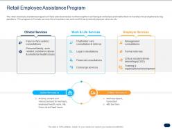 Retail employee assistance program ppt powerpoint presentation show rules