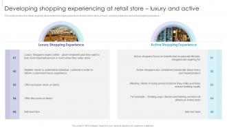 Retail Excellence Playbook Developing Shopping Experiencing At Retail Store Luxury And Active
