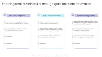 Retail Excellence Playbook Enabling Retail Sustainability Through Glass Box Store Innovation