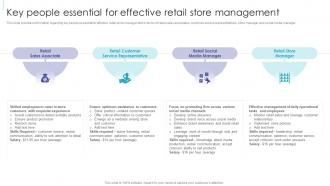 Retail Excellence Playbook Key People Essential For Effective Retail Store Management