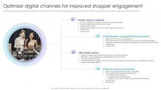 Retail Excellence Playbook Optimize Digital Channels For Improved Shopper Engagement
