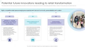 Retail Excellence Playbook Potential Future Innovations Leading To Retail Transformation