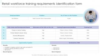 Retail Excellence Playbook Retail Workforce Training Requirements Identification Form