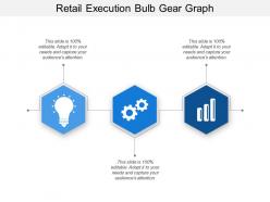 Retail execution bulb gear graph