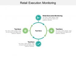 Retail execution monitoring ppt powerpoint presentation ideas cpb